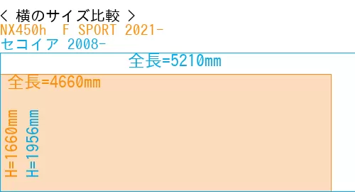 #NX450h+ F SPORT 2021- + セコイア 2008-